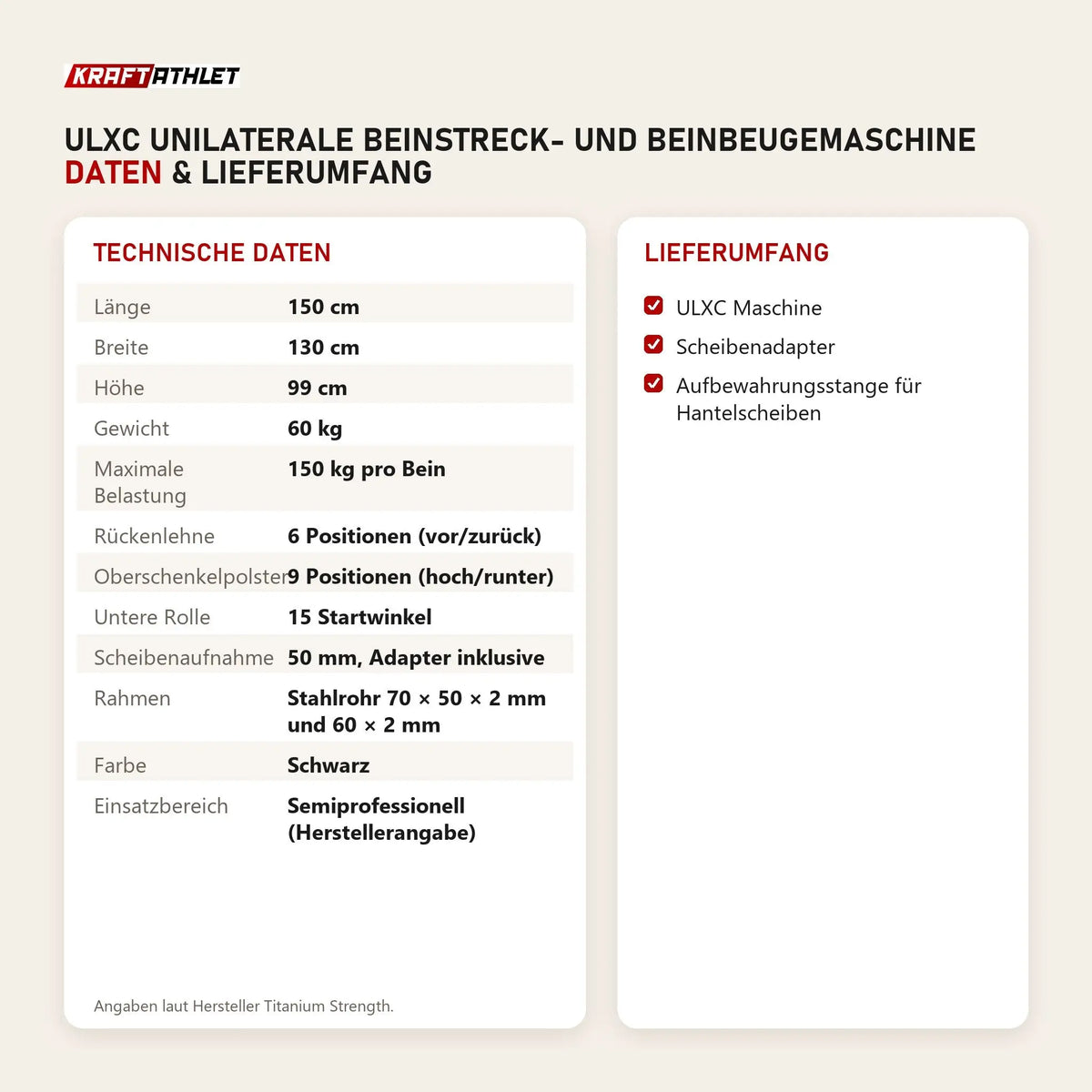 Technische Daten und Lieferumfang von Titanium Strength ULXC Unilaterale Beinstreck- und Beinbeugemaschine als Tabelle