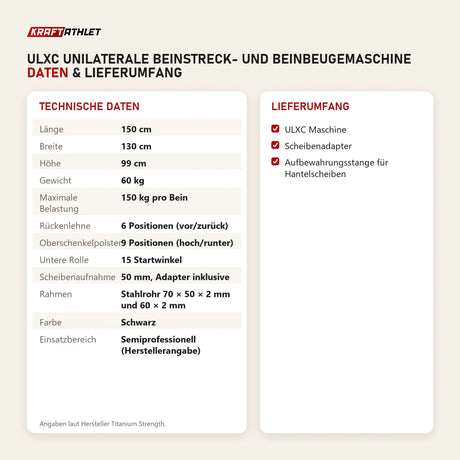 Technische Daten und Lieferumfang von Titanium Strength ULXC Unilaterale Beinstreck- und Beinbeugemaschine als Tabelle