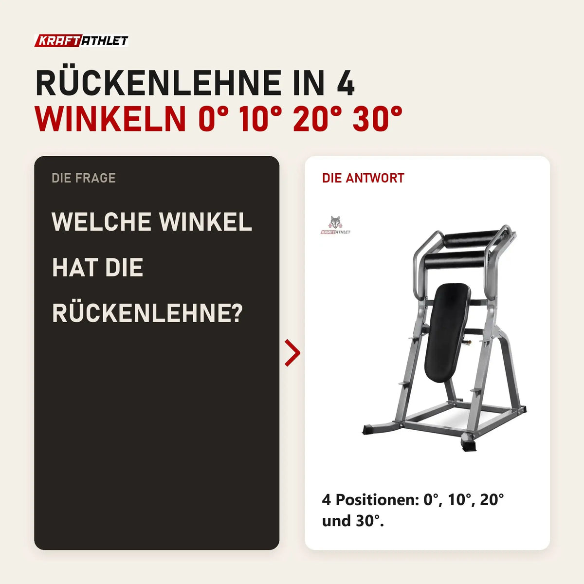 Frage und Antwort zu Titanium Strength VAB60 Vertikaler Bauchtrainer: Welche Winkel hat die Rückenlehne?