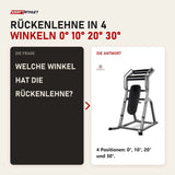 Frage und Antwort zu Titanium Strength VAB60 Vertikaler Bauchtrainer: Welche Winkel hat die Rückenlehne?
