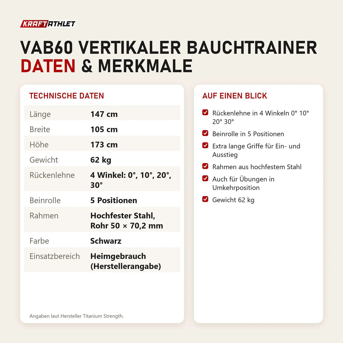 Technische Daten und Merkmale von Titanium Strength VAB60 Vertikaler Bauchtrainer als Tabelle