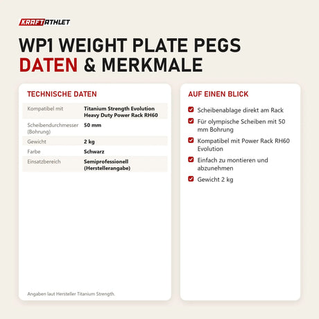 Technische Daten und Merkmale von Titanium Strength WP1 Weight Plate Pegs als Tabelle