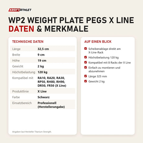 Technische Daten und Merkmale von Titanium Strength WP2 Weight Plate Pegs X Line als Tabelle