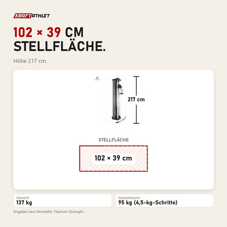 Maßbild Titanium Strength WT200 Wandmontierte Seilzugstation: Stellfläche 102 × 39 cm, Höhe 217 cm
