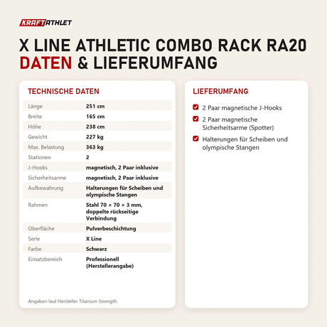 Technische Daten und Lieferumfang von Titanium Strength X Line Athletic Combo Rack RA20 als Tabelle