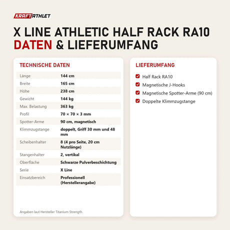 Technische Daten und Lieferumfang von Titanium Strength X Line Athletic Half Rack RA10 als Tabelle