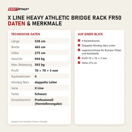 Technische Daten und Merkmale von Titanium Strength X Line Heavy Athletic Bridge Rack FR50 als Tabelle