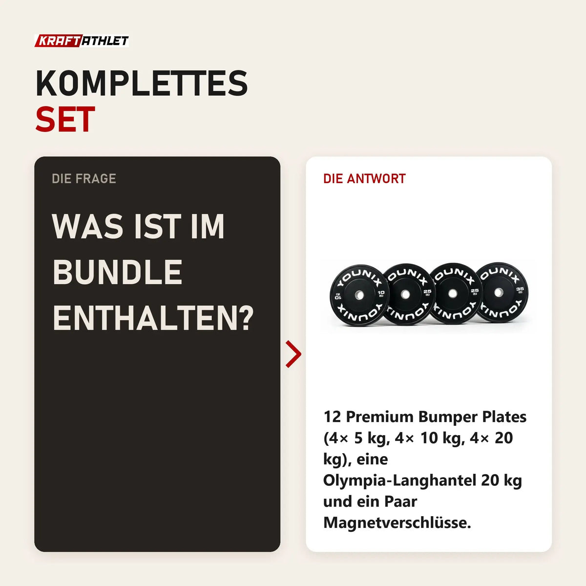 Frage und Antwort zu Younix Bumper Bundle 140 kg Langhantel-Set: Was ist im Bundle enthalten?