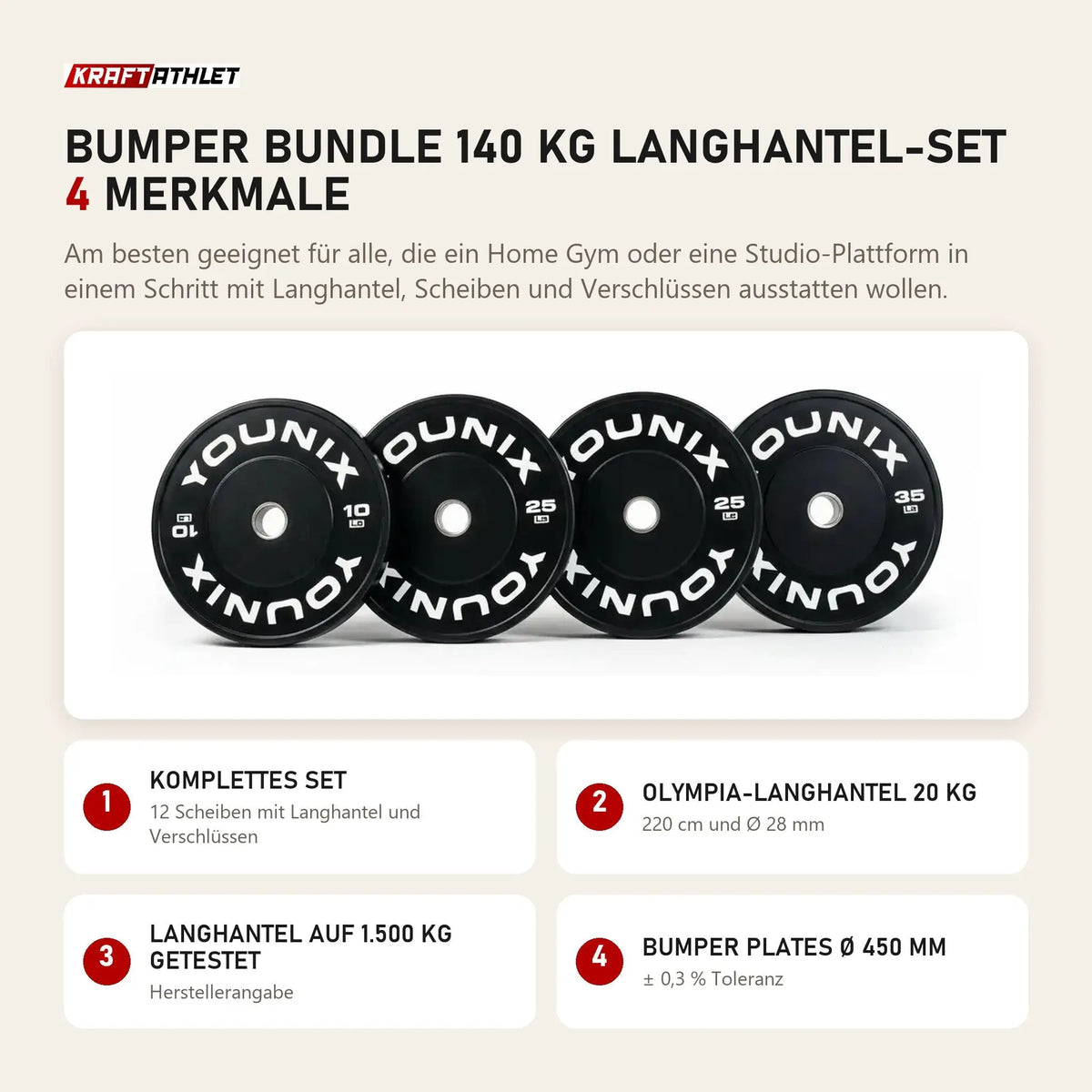 Younix Bumper Bundle 140 kg Langhantel-Set mit 4 Merkmalen: Komplettes Set, Olympia-Langhantel 20 kg, Langhantel auf 1.500 kg getestet, Bumper Plates Ø 450 mm