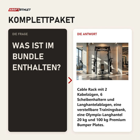 Frage und Antwort zu Younix Cable Rack Bundle Kabelzug-Komplettpaket: Was ist im Bundle enthalten?