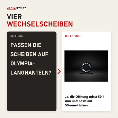 Frage und Antwort zu Younix Change Plate Kit Wechselscheiben: Passen die Scheiben auf Olympia-Langhanteln?