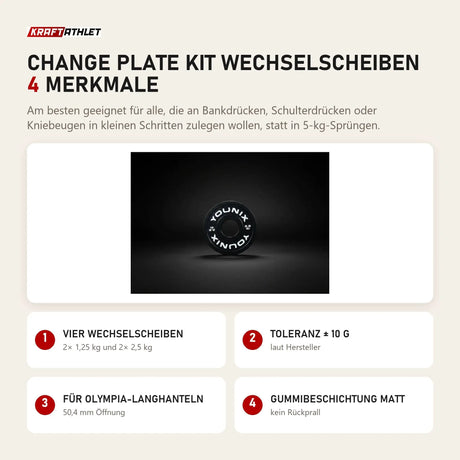 Younix Change Plate Kit Wechselscheiben mit 4 Merkmalen: Vier Wechselscheiben, Toleranz ± 10 g, Für Olympia-Langhanteln, Gummibeschichtung matt