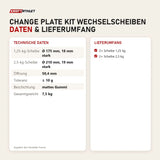 Technische Daten und Lieferumfang von Younix Change Plate Kit Wechselscheiben als Tabelle