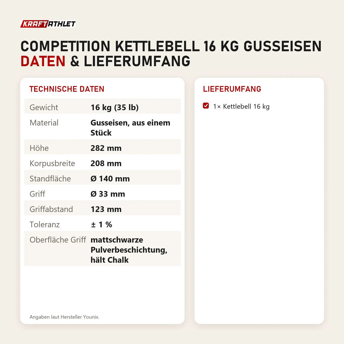 Technische Daten und Lieferumfang von Younix Competition Kettlebell 16 kg Gusseisen als Tabelle