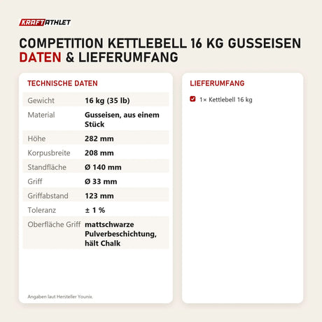 Technische Daten und Lieferumfang von Younix Competition Kettlebell 16 kg Gusseisen als Tabelle