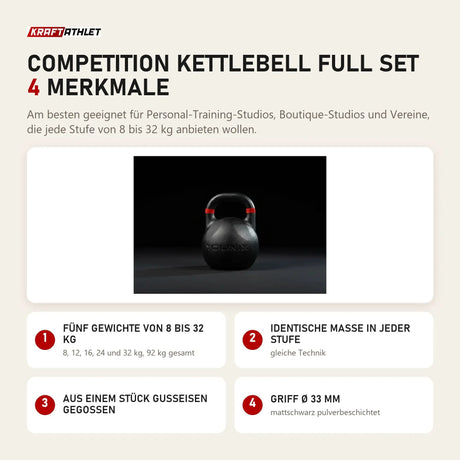 Younix Competition Kettlebell Full Set mit 4 Merkmalen: Fünf Gewichte von 8 bis 32 kg, Identische Maße in jeder Stufe, Aus einem Stück Gusseisen gegossen, Griff Ø 33 mm