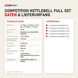 Technische Daten und Lieferumfang von Younix Competition Kettlebell Full Set als Tabelle