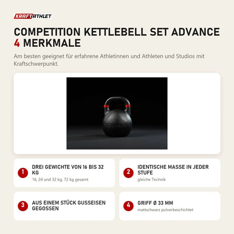 Younix Competition Kettlebell Set Advance mit 4 Merkmalen: Drei Gewichte von 16 bis 32 kg, Identische Maße in jeder Stufe, Aus einem Stück Gusseisen gegossen, Griff Ø 33 mm