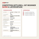 Technische Daten und Lieferumfang von Younix Competition Kettlebell Set Beginner als Tabelle