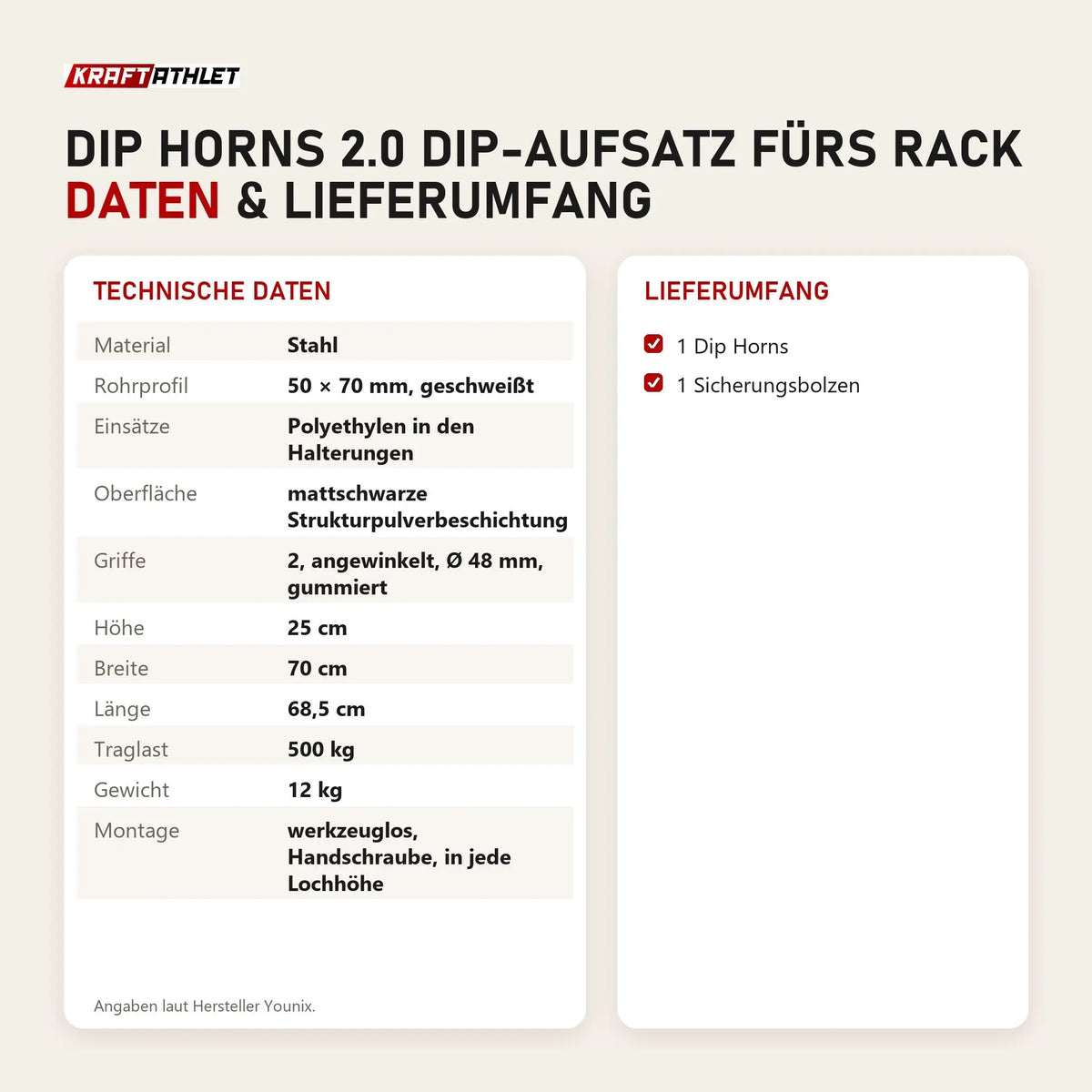 Technische Daten und Lieferumfang von Younix Dip Horns 2.0 Dip-Aufsatz fürs Rack als Tabelle