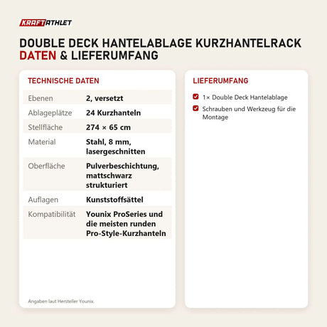 Technische Daten und Lieferumfang von Younix Double Deck Hantelablage Kurzhantelrack als Tabelle