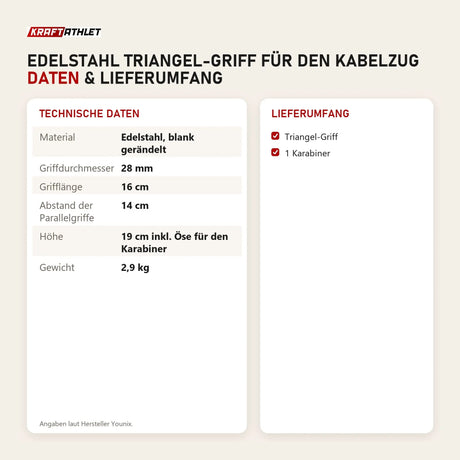 Technische Daten und Lieferumfang von Younix Edelstahl Triangel-Griff für den Kabelzug als Tabelle