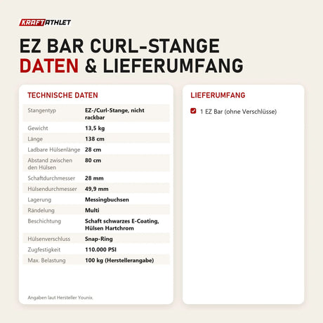 Technische Daten und Lieferumfang von Younix EZ Bar Curl-Stange als Tabelle