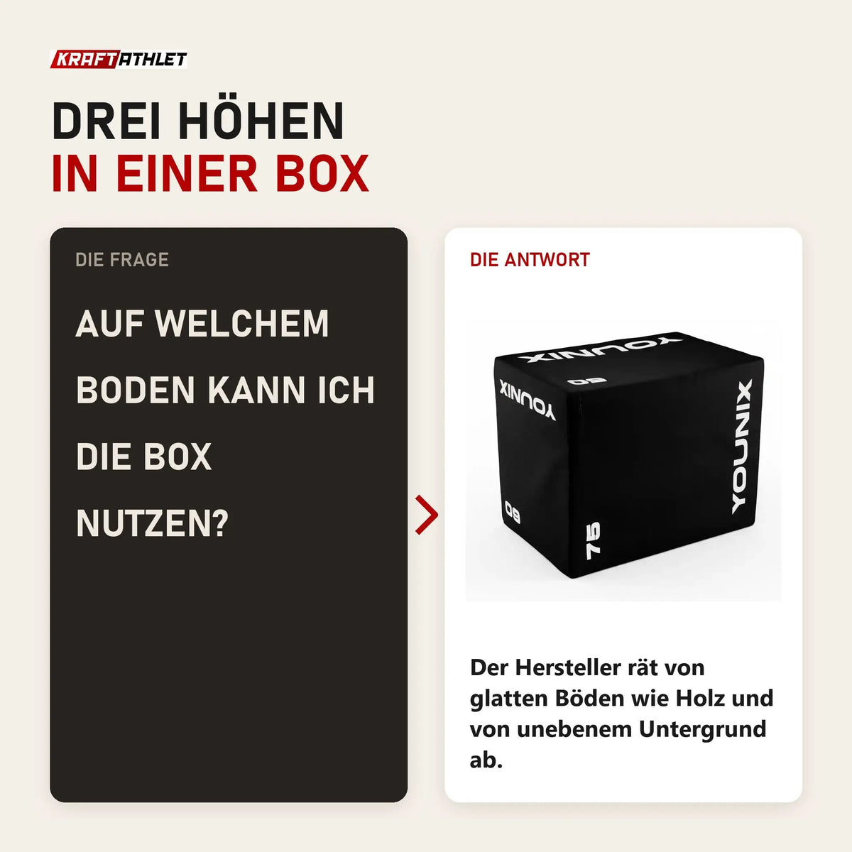 Frage und Antwort zu Younix Foam Box Plyo Box: Auf welchem Boden kann ich die Box nutzen?