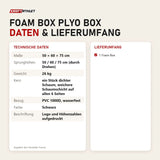 Technische Daten und Lieferumfang von Younix Foam Box Plyo Box als Tabelle