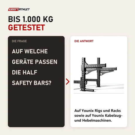 Frage und Antwort zu Younix Half Safety Bars Sicherheitsablagen: Auf welche Geräte passen die Half Safety Bars?