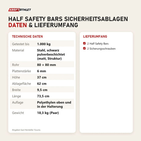Technische Daten und Lieferumfang von Younix Half Safety Bars Sicherheitsablagen als Tabelle
