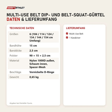 Technische Daten und Lieferumfang von Younix Multi-Use Belt Dip- und Belt-Squat-Gürtel als Tabelle