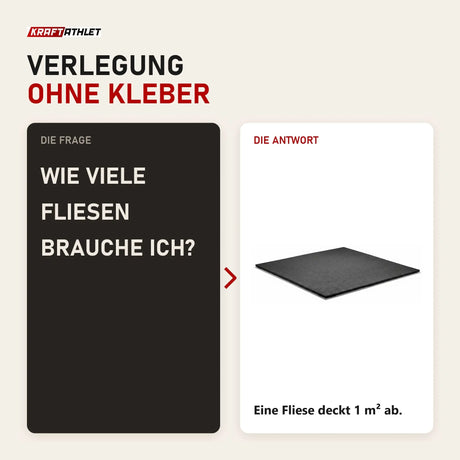 Frage und Antwort zu Younix Performance Interlocking Tiles Bodenfliese: Wie viele Fliesen brauche ich?