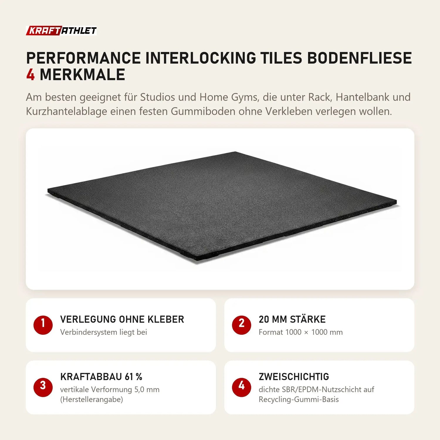 Younix Performance Interlocking Tiles Bodenfliese mit 4 Merkmalen: Verlegung ohne Kleber, 20 mm Stärke, Kraftabbau 61 %, Zweischichtig