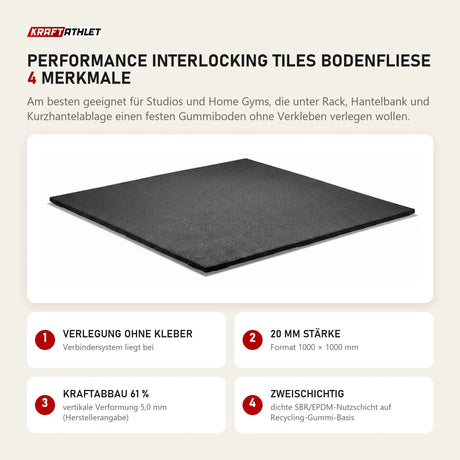 Younix Performance Interlocking Tiles Bodenfliese mit 4 Merkmalen: Verlegung ohne Kleber, 20 mm Stärke, Kraftabbau 61 %, Zweischichtig