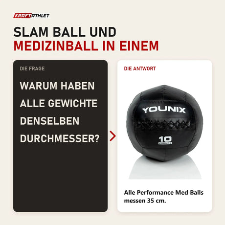 Frage und Antwort zu Younix Performance Med Ball 20 lb Medizinball: Warum haben alle Gewichte denselben Durchmesser?