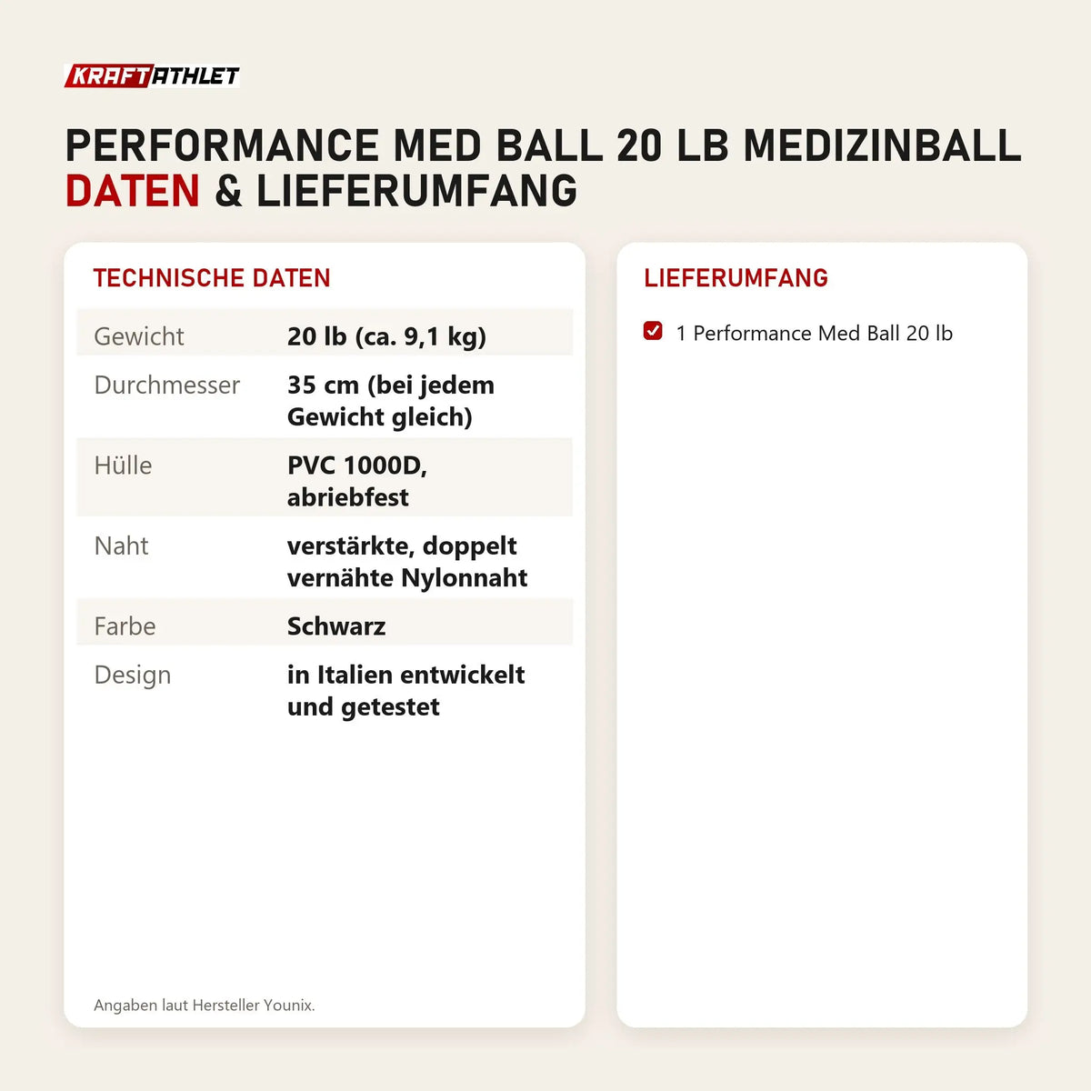 Technische Daten und Lieferumfang von Younix Performance Med Ball 20 lb Medizinball als Tabelle