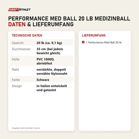 Technische Daten und Lieferumfang von Younix Performance Med Ball 20 lb Medizinball als Tabelle