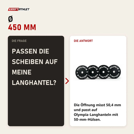 Frage und Antwort zu Younix Premium Bumper Plate 20 kg Hantelscheibe: Passen die Scheiben auf meine Langhantel?