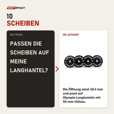 Frage und Antwort zu Younix Premium Bumper Set 100 kg Hantelscheiben-Set: Passen die Scheiben auf meine Langhantel?
