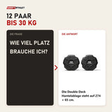 Frage und Antwort zu Younix ProSeries Kurzhantel-Set mit Double Deck Hantelablage: Wie viel Platz brauche ich?
