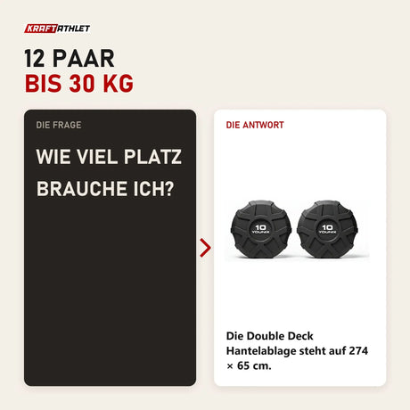 Frage und Antwort zu Younix ProSeries Kurzhantel-Set mit Double Deck Hantelablage: Wie viel Platz brauche ich?