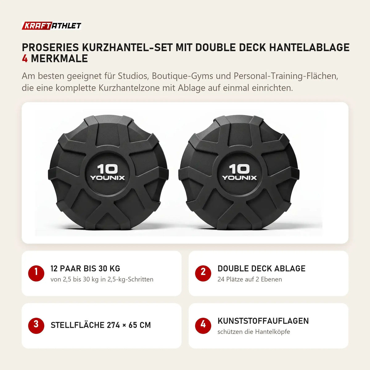 Younix ProSeries Kurzhantel-Set mit Double Deck Hantelablage mit 4 Merkmalen: 12 Paar bis 30 kg, Double Deck Ablage, Stellfläche 274 × 65 cm, Kunststoffauflagen
