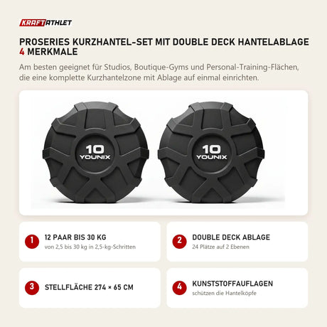 Younix ProSeries Kurzhantel-Set mit Double Deck Hantelablage mit 4 Merkmalen: 12 Paar bis 30 kg, Double Deck Ablage, Stellfläche 274 × 65 cm, Kunststoffauflagen