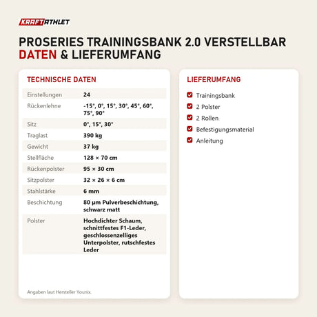 Technische Daten und Lieferumfang von Younix ProSeries Trainingsbank 2.0 verstellbar als Tabelle