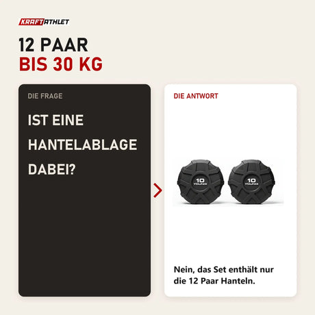 Frage und Antwort zu Younix ProSeries Urethan-Kurzhanteln 2,5–30 kg Set: Ist eine Hantelablage dabei?