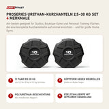 Younix ProSeries Urethan-Kurzhanteln 2,5–30 kg Set mit 4 Merkmalen: 12 Paar bis 30 kg, Kopfform gegen Wegrollen, Polyurethan-Beschichtung, Edelstahlgriffe mit mittlerer Rändelung