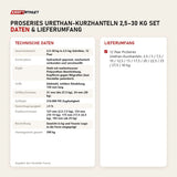 Technische Daten und Lieferumfang von Younix ProSeries Urethan-Kurzhanteln 2,5–30 kg Set als Tabelle