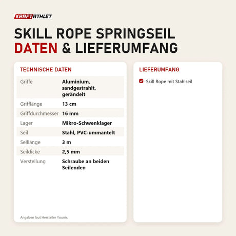 Technische Daten und Lieferumfang von Younix Skill Rope Springseil als Tabelle
