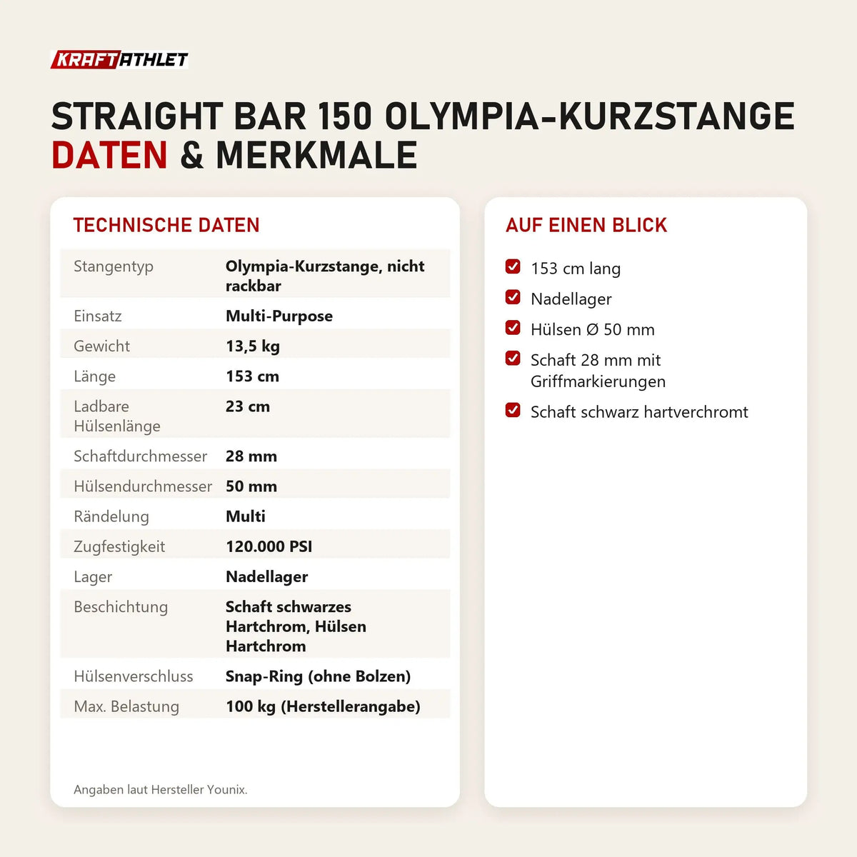 Technische Daten und Merkmale von Younix Straight Bar 150 Olympia-Kurzstange als Tabelle